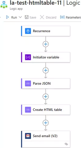 estudy247-la-test-htmltable-11