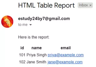 estudy247-la-test-htmltable-output