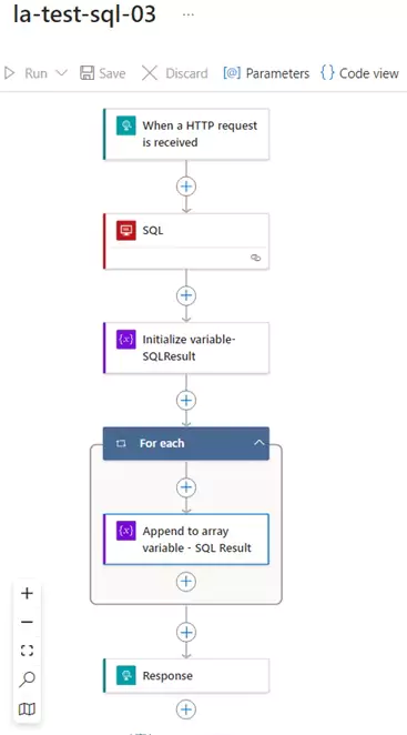 estudy247-la-test-sql-03