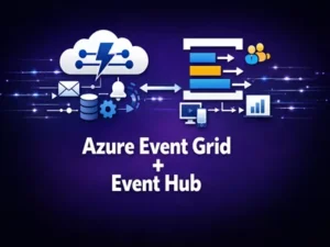 Azure Event Grid + Event Hub