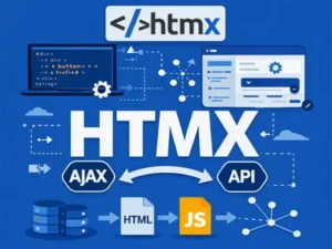 HTMX Fundamentals